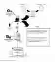 Fig. 01 - Automated and heuristically managed solution to quantify CPU and path length cost of instructions added, changed or removed by a service team