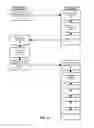 Fig. 04 - Automated and heuristically managed solution to quantify CPU and path length cost of instructions added, changed or removed by a service team
