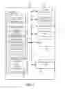 Fig. 09 - AUTOMATIC MULTI-PLATFORM MOBILE APPLICATION DEVELOPMENT
