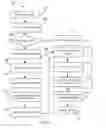 Fig. 04 - Electronic system with update control mechanism and method of operation thereof