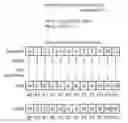 Fig. 01 - System and method for managing static divergence in a SIMD computing architecture