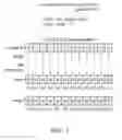 Fig. 02 - System and method for managing static divergence in a SIMD computing architecture