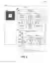 Fig. 04 - ROLE-SPECIFIC DEVICE BEHAVIOR