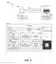 Fig. 05 - ROLE-SPECIFIC DEVICE BEHAVIOR