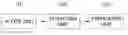 Fig. 01 - Apparatus and method for booting virtual machines