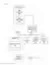 Fig. 01 - License management using a basic input/output system (BIOS)
