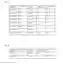 Fig. 09 - Classifying application protocol interfaces (APIS) as affecting user experience