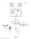 Fig. 13 - Dynamic role-based view definitions in a repository system