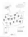 Fig. 03 - Dynamic aggressiveness for optimizing placement of virtual machines in a computing environment