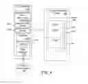 Fig. 05 - Dynamic aggressiveness for optimizing placement of virtual machines in a computing environment