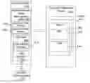 Fig. 01 - Dynamic aggressiveness for optimizing placement of virtual machines in a computing environment