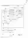 Fig. 02 - Dynamic aggressiveness for optimizing placement of virtual machines in a computing environment