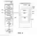 Fig. 05 - Dynamic aggressiveness for optimizing placement of virtual machines in a computing environment