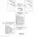Fig. 06 - Dynamic aggressiveness for optimizing placement of virtual machines in a computing environment