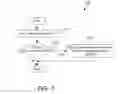 Fig. 08 - Dynamic aggressiveness for optimizing placement of virtual machines in a computing environment