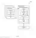 Fig. 03 - Binary editing of applications executed by virtual machines