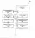 Fig. 05 - Binary editing of applications executed by virtual machines