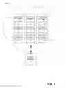Fig. 02 - Virtual appliance on a chip