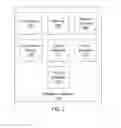 Fig. 03 - Risk-appropriate validation for live operating system migration