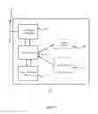 Fig. 06 - Automatic virtual machine termination in a cloud