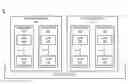 Fig. 01 - Employing application containers in a large scale processing environment