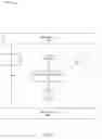 Fig. 03 - Operating system context switching