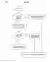 Fig. 04 - Client controlled transaction processing involving a plurality of participants