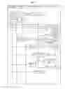 Fig. 05 - Client controlled transaction processing involving a plurality of participants