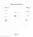 Fig. 03 - Batch processing of oversubscribed system based on subscriber usage patterns