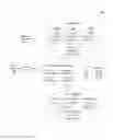 Fig. 01 - Quality of service tagging for computing jobs