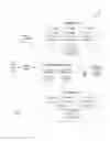 Fig. 02 - Quality of service tagging for computing jobs