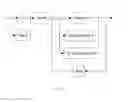 Fig. 12 - Methods and systems for representing processing resources
