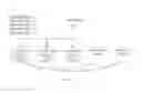 Fig. 03 - Realizing graph processing based on the mapreduce architecture