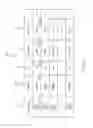 Fig. 04 - Filtering system noises in parallel computer system during thread synchronization