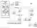 Fig. 01 - Automated ticketing analytics