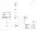 Fig. 01 - Collecting and transmitting diagnostics information from problematic devices