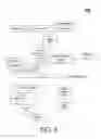 Fig. 10 - Error detection and recovery for synchronous input/output operations