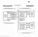 Fig. 01 - Error detection and recovery for synchronous input/output operations