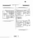 Fig. 02 - Error detection and recovery for synchronous input/output operations