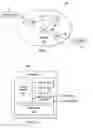 Fig. 02 - System and method for early packet header verification