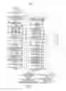 Fig. 06 - OPERATING METHOD OF MEMORY SYSTEM