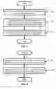 Fig. 04 - Declustered raid array having redundant domains