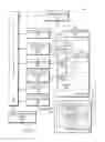 Fig. 04 - Transaction log layout for efficient reclamation and recovery
