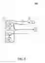 Fig. 06 - Synchronous input/output diagnostic controls