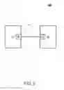 Fig. 04 - Synchronous input/output measurement data