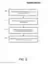 Fig. 09 - Synchronous input/output measurement data
