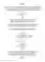 Fig. 01 - Generating tests for testing software applications