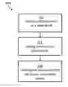 Fig. 01 - Precision data access using differential data