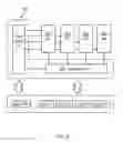 Fig. 05 - Precision data access using differential data