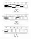 Fig. 04 - Cache flushing and interrupted write handling in storage systems